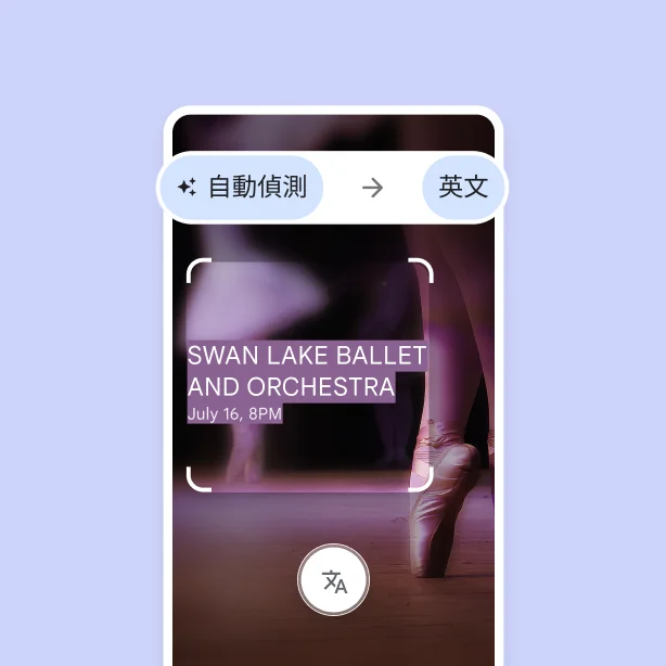 網站內容的譯文是「天鵝湖芭蕾舞和管弦樂團、7 月 16 日晚上 8 點」,背景圖是芭蕾舞硬鞋