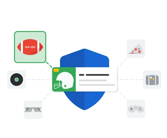 插圖：顯示與美式足球略為相關的結果，依相關性排序